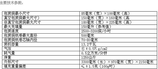 嘉迪机械全自动真空包装机 助力食品包装高效升级